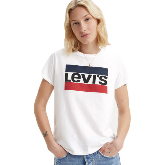 The Perfect T-Shirts