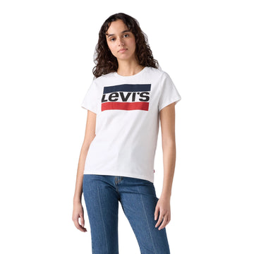 The Perfect T-Shirts
